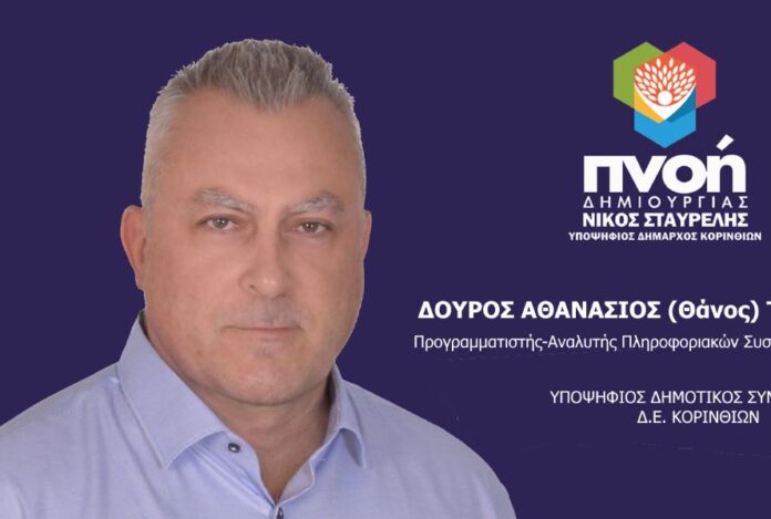 Καταγραφή
